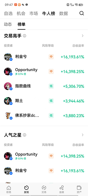 中国三大比特币交易平台app 正规的比特币交易软件_0