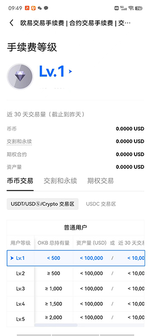 USDT交易平台下载体验_USDT钱包官方版下载