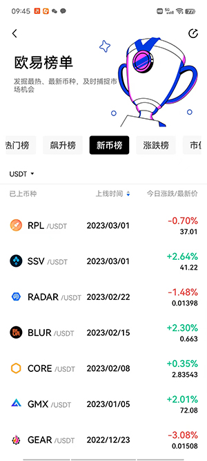 【2023最新更新】中国十大虚拟币交易所 十大虚拟货币交易平台排名
