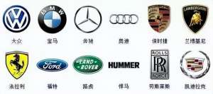 各类汽车标牌(全球汽车标志大全，认识一半就是老司机了，敢来挑战嘛？)