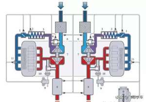 汽车排气管结构(高清图解发动机进气、排气系统的结构与原理)