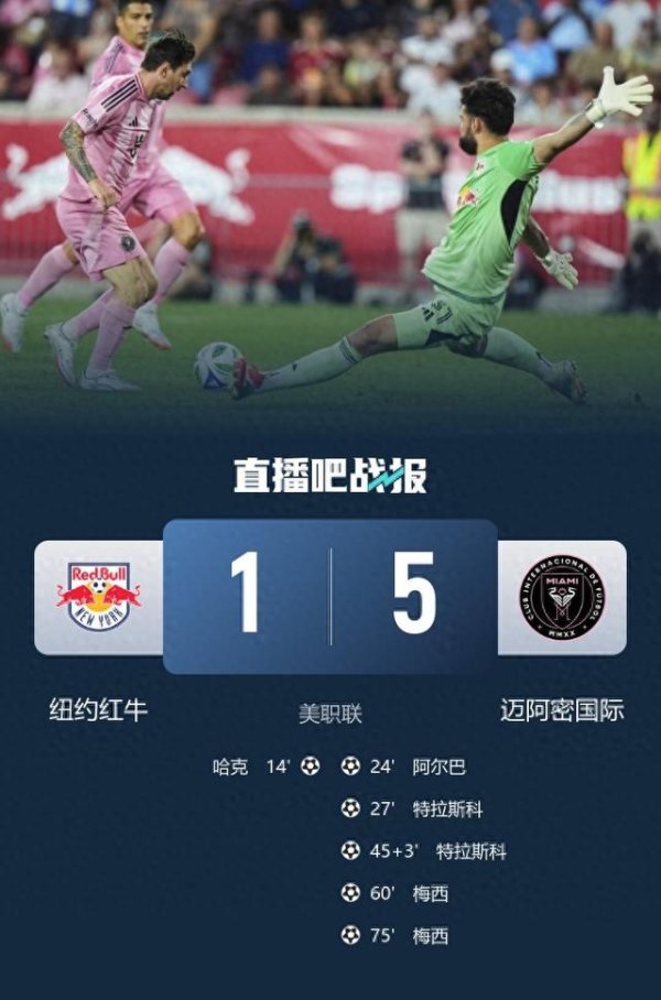 Messi ghi được 2 cú đánh và 1 